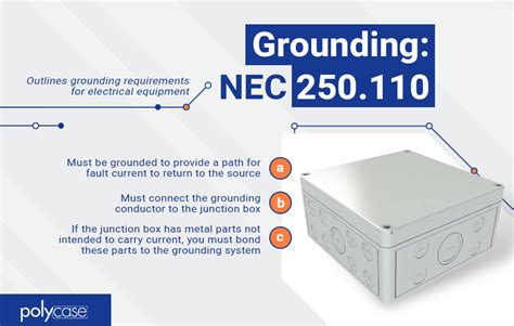 aluminum wire in metal boxes nec|junction box nec size.